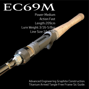 EC69M