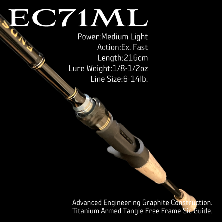 ダイコー　エンズヴィル71M ec71ML-thegem-blog-timeline-